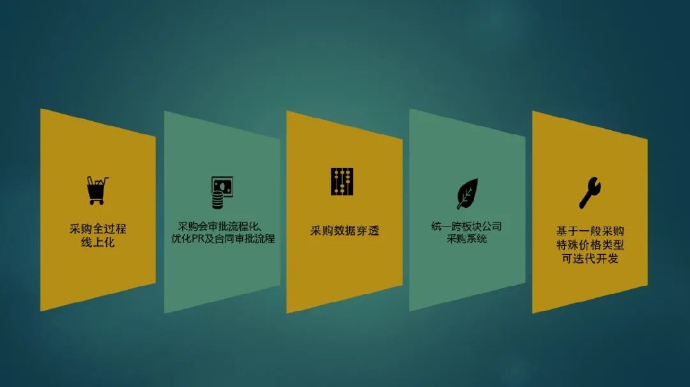 雷火电竞app
信息携手上汽安吉物流开发新采购平台，打造高效供应链！