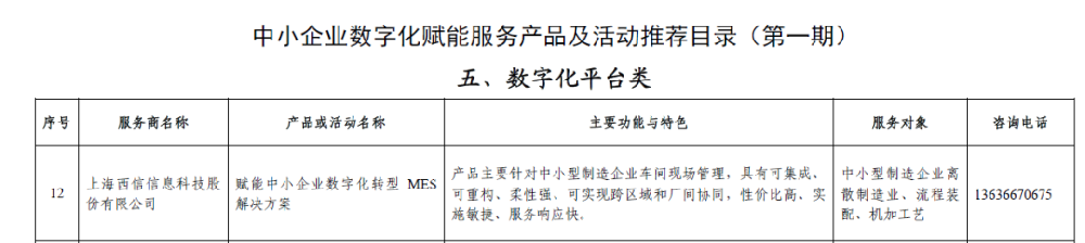 雷火电竞app
信息MES解决方案入选工信部首期数字化推荐目录